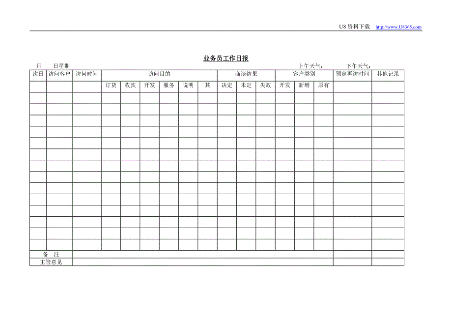 业务员工作日报（人力资源－员工管理）_第1页