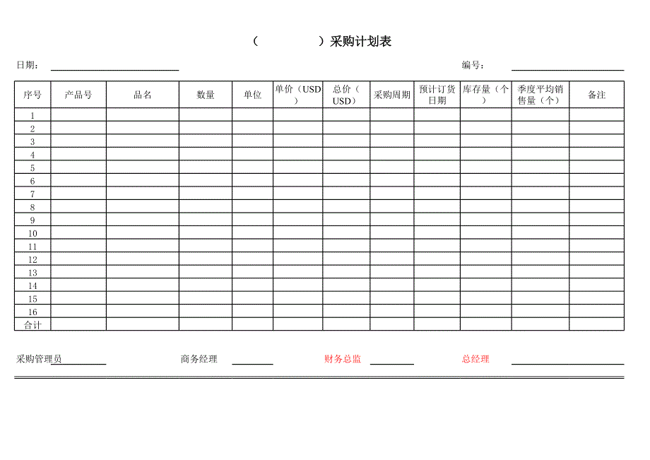 商务管理表格（山谷蓝报告）_第2页