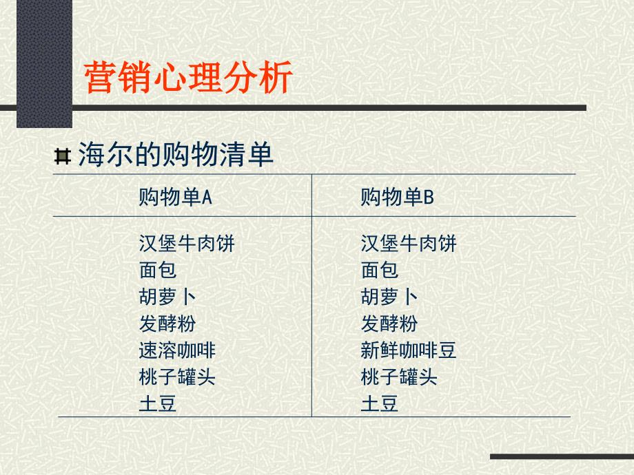 营销精英培训课程-营销心理分析（员工培训－中高层提升）_第2页