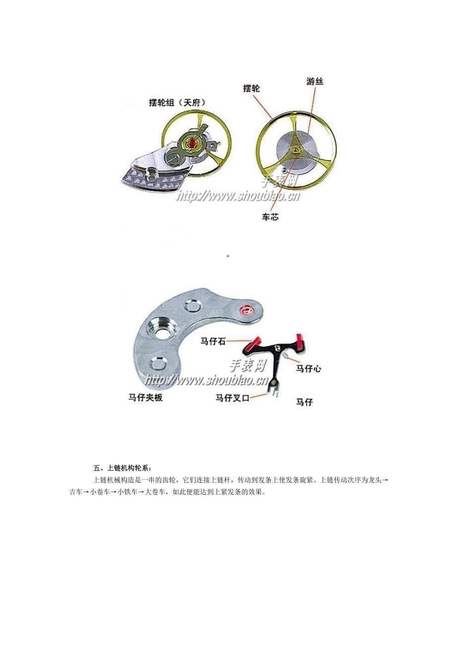 图解手表的构造及零件名称_第5页