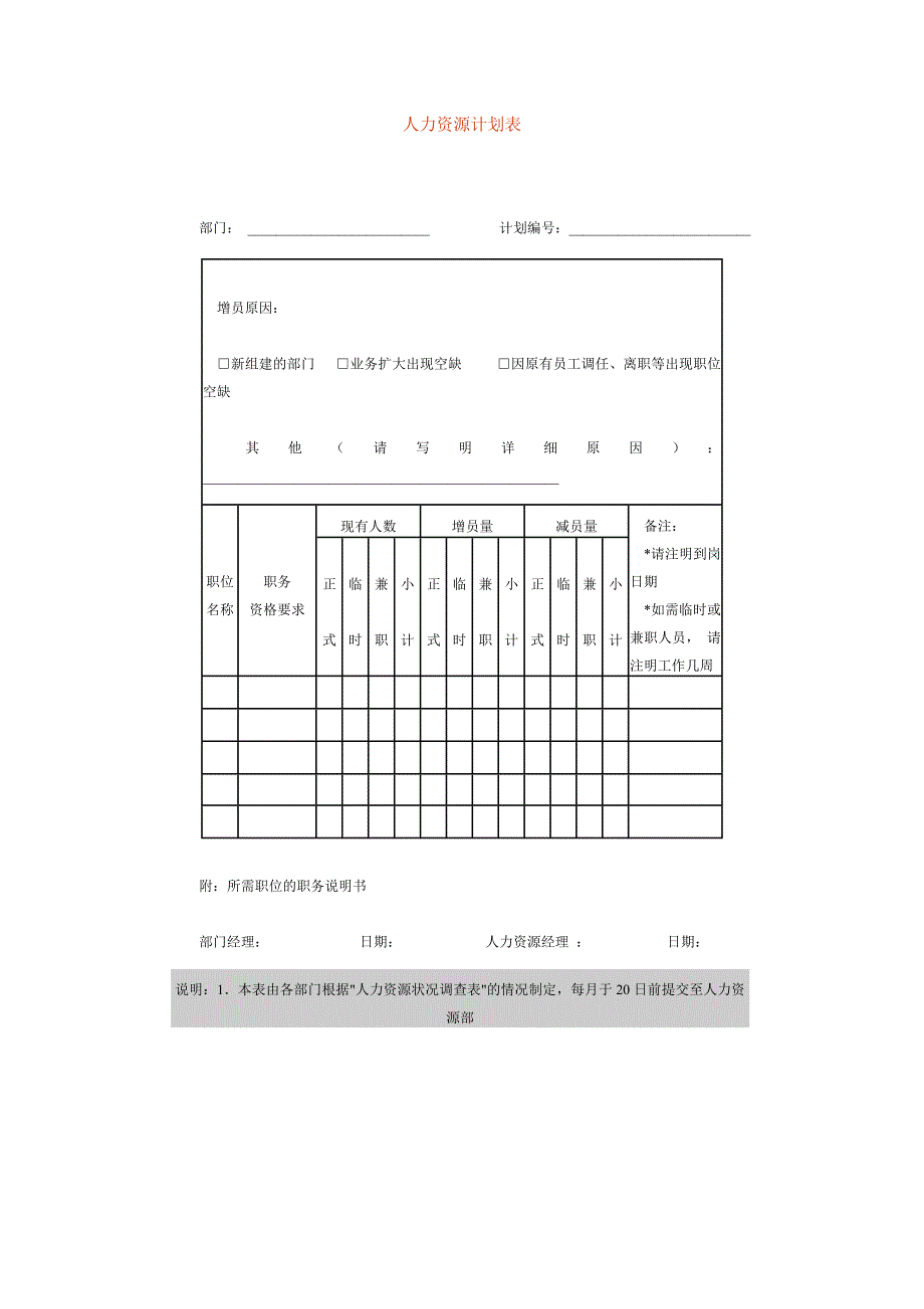 人力资源计划表（人事部门实用表格-招聘甄选）_第1页