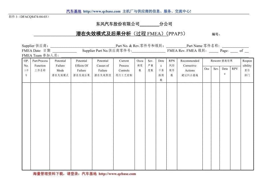 东风股份有限公司的PPAP提交全套表格_第5页