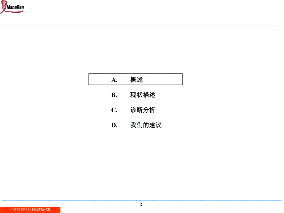 中国中旅（集团）公司绩效和薪酬管理诊断报告_第2页