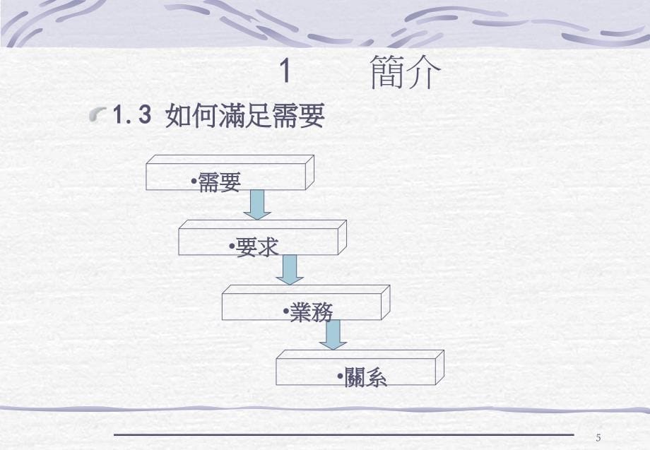 零缺陷与质量成本(ppt117页)（企业培训－生产管理）_第5页