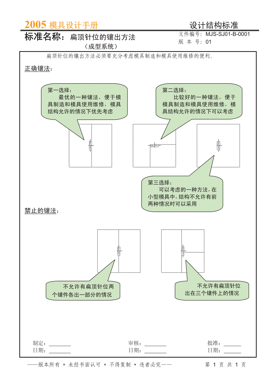 东江公司2005塑胶模具设计手册_第1页