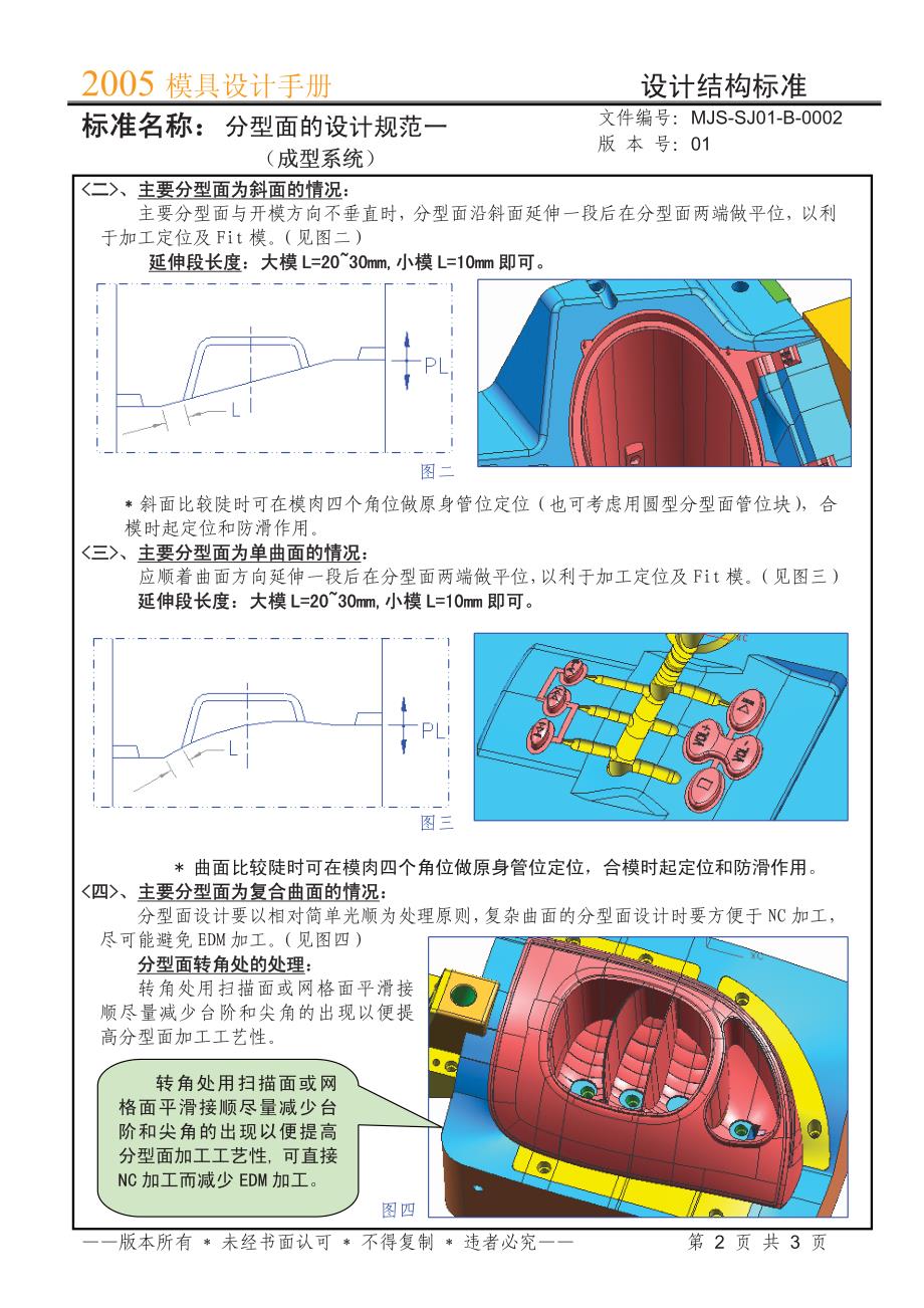 东江公司2005塑胶模具设计手册_第3页