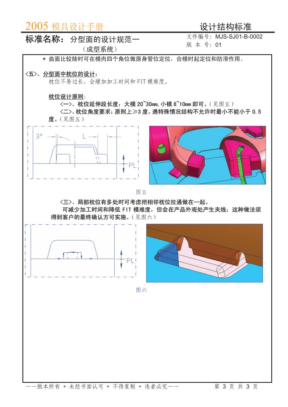 东江公司2005塑胶模具设计手册_第4页