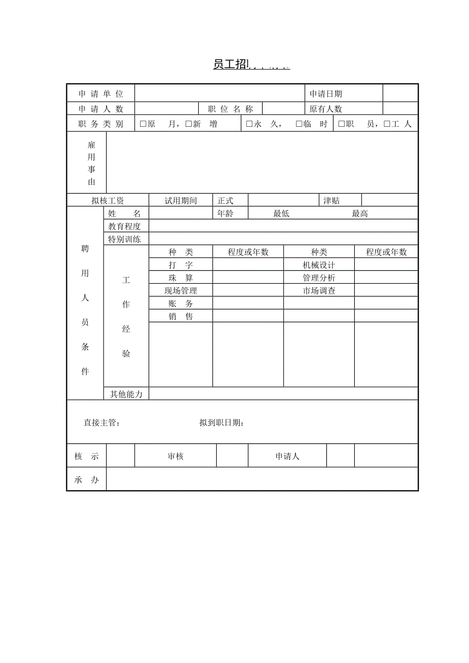 员工招聘申请书（HR人力资源管理工具－招聘斟选类）_第1页