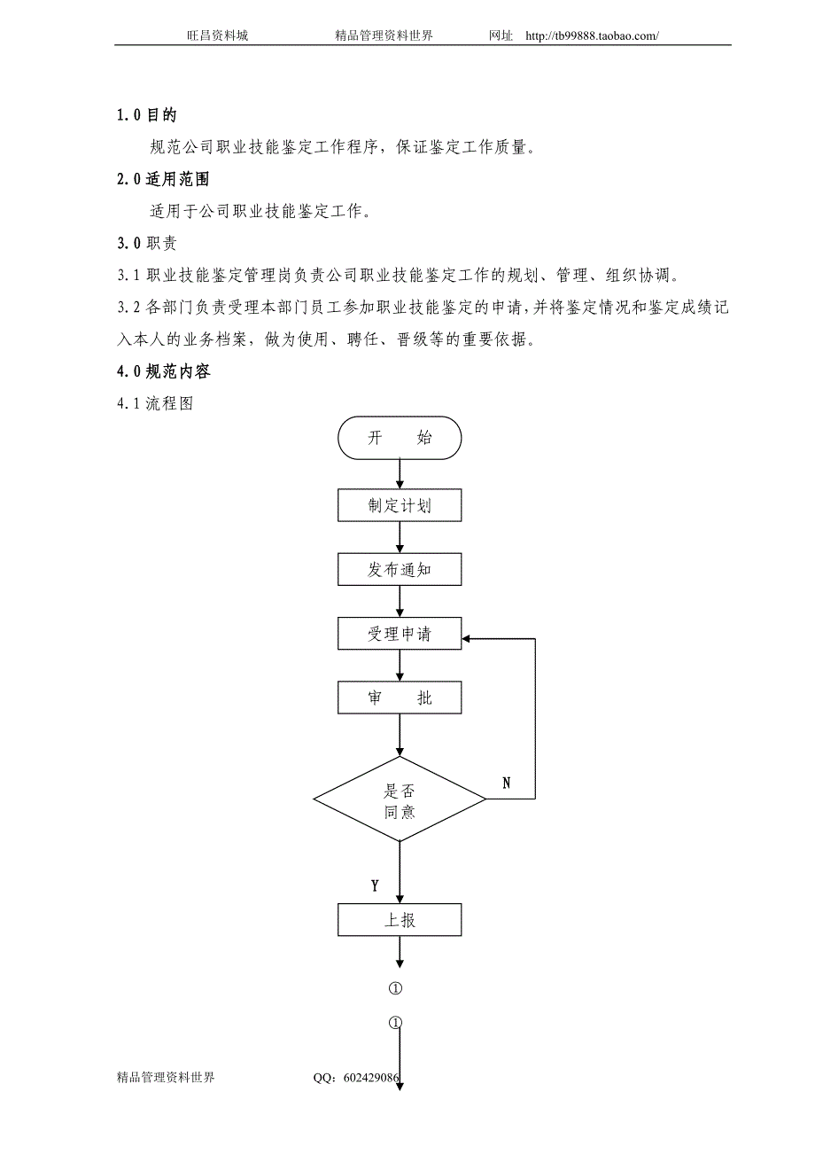 鉴定 中国南方航空公司工作手册－人力资源管理_第1页