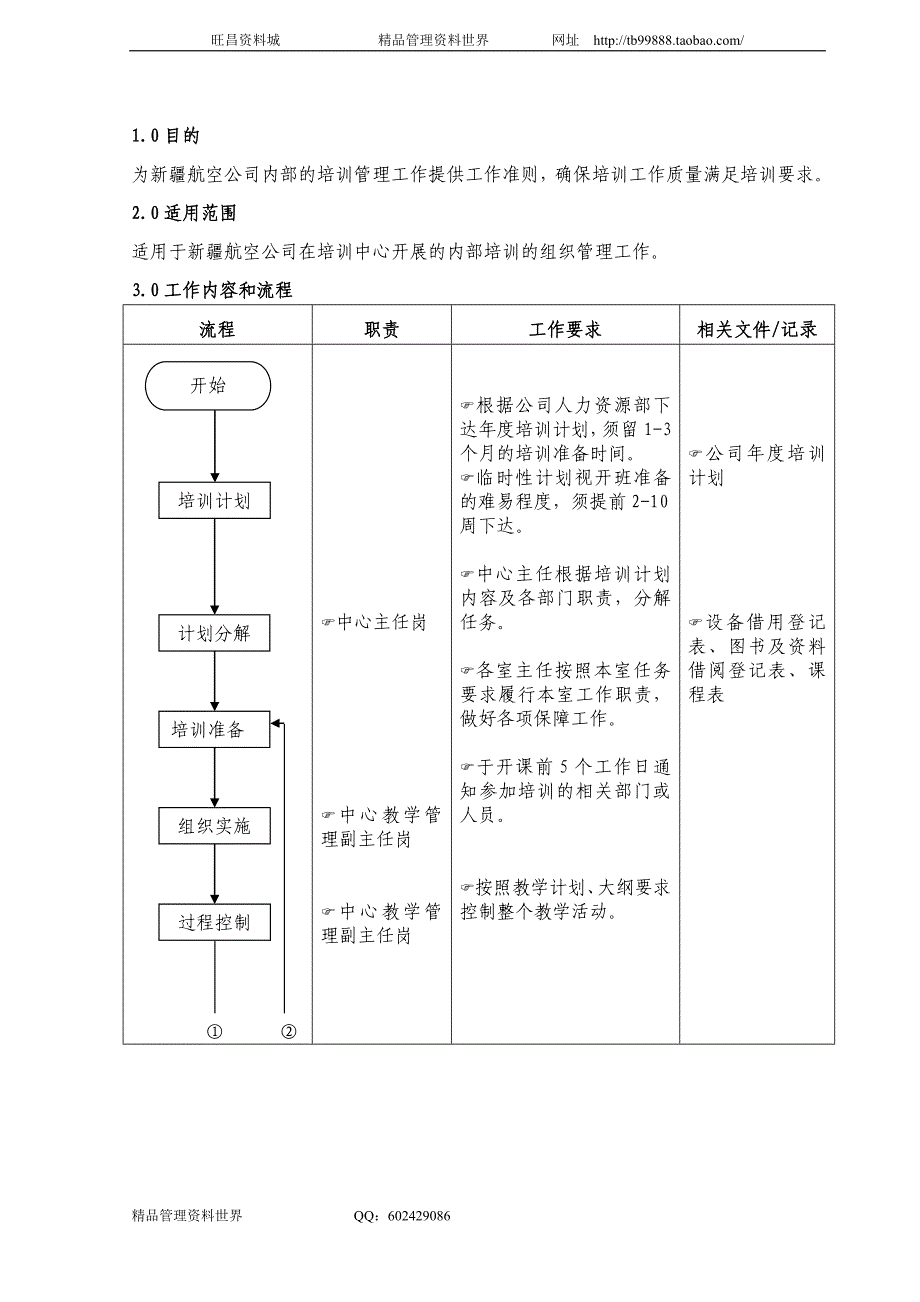 培训教学流程 中国南方航空公司工作手册－人力资源管理_第1页