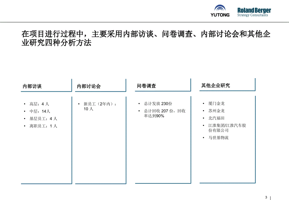 宇通人力资源审计报告（new)（人力资源－案例报告）_第3页