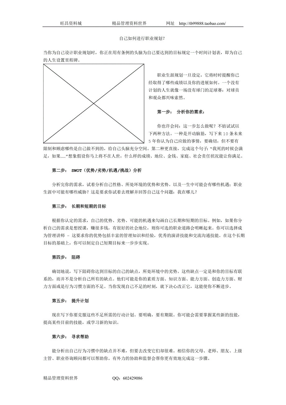 自己如何进行职业规划（人力资源经理人－高端修炼资料）_第1页