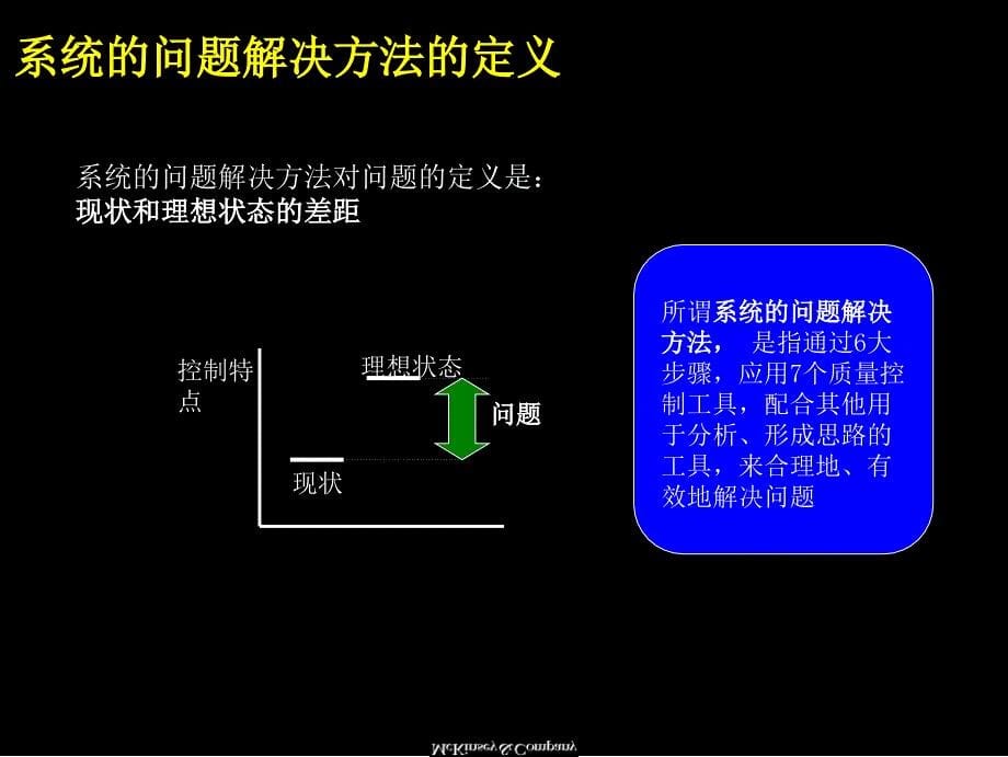 麦肯锡：系统解决方法培训材料（企业培训－模板资料）_第5页