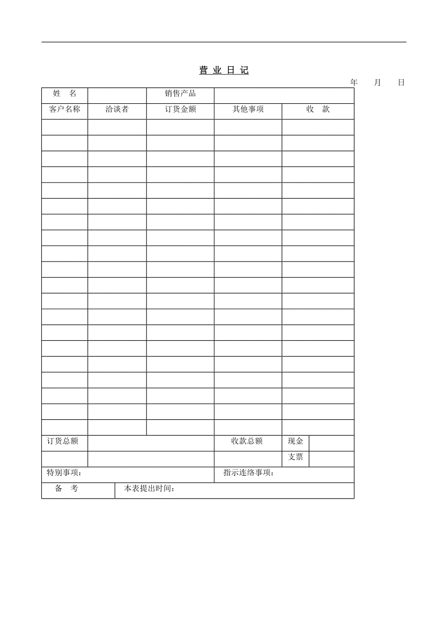 营业日记－营销管理表格－销售管理_第1页