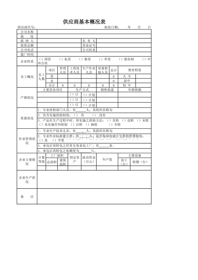 供应商基本概况表－业务拓展管理制度与表格_第1页