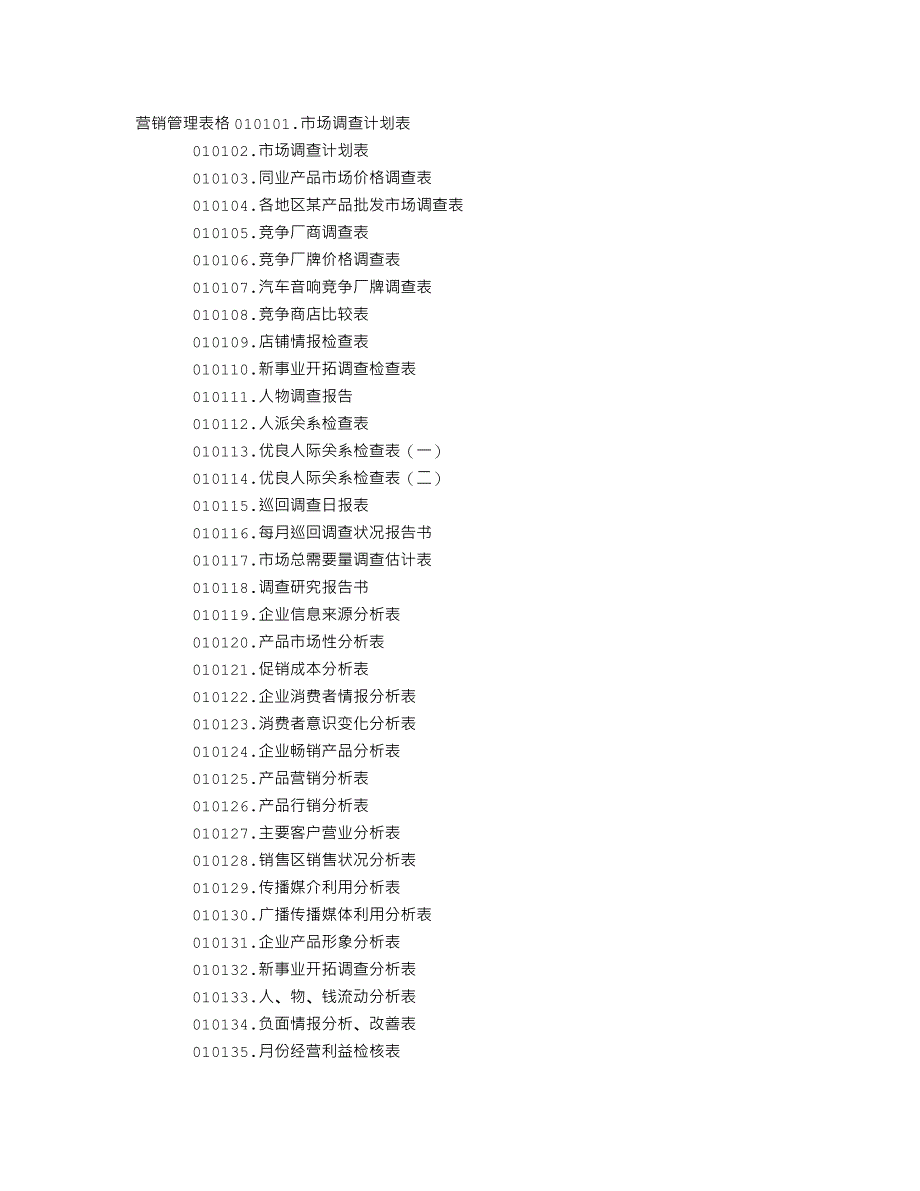 营销管理表格－营销管理表格_第1页