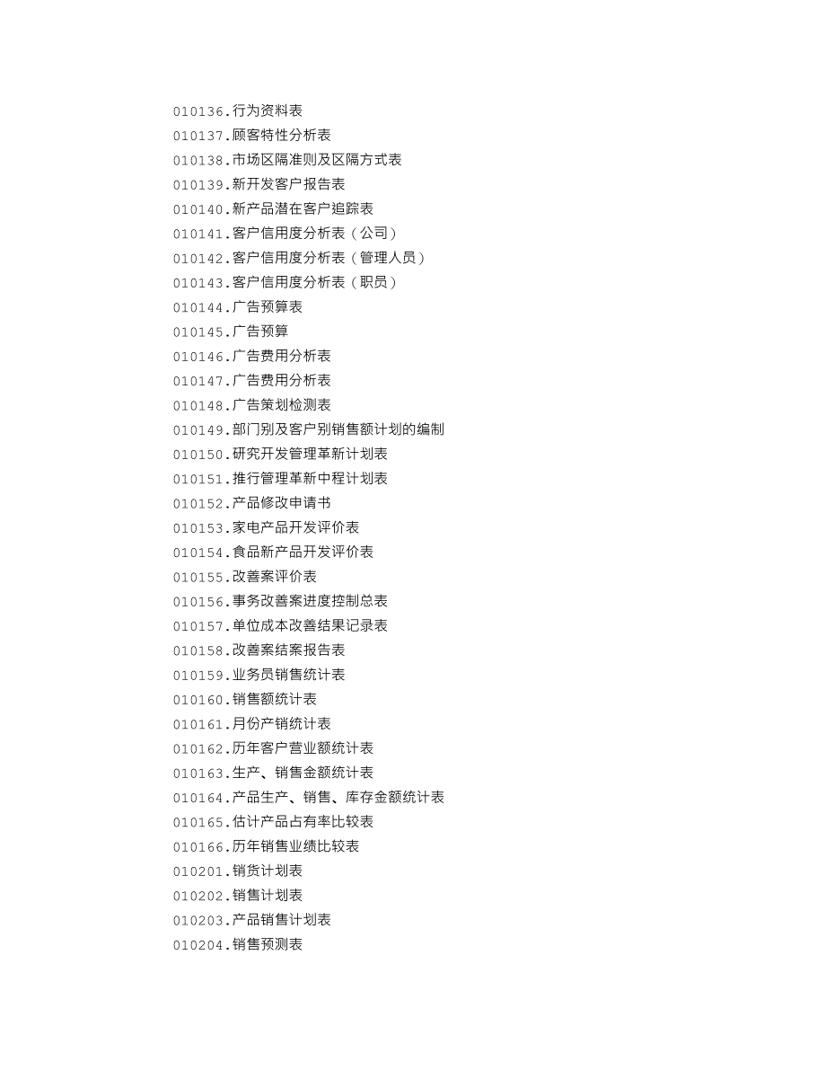 营销管理表格－营销管理表格_第2页