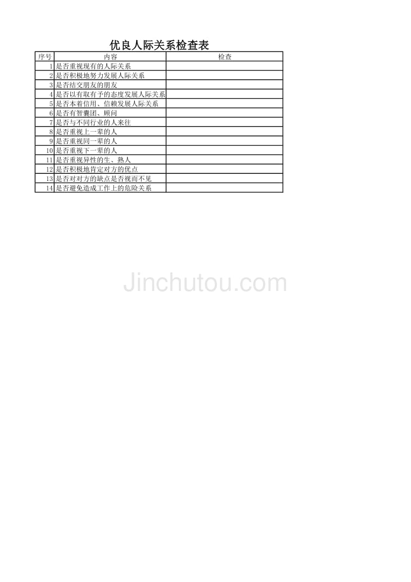 优良人际关系检查表－营销人员管理制度与表格_第1页