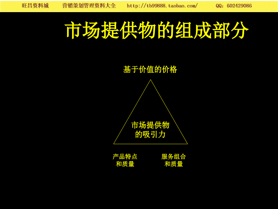 营销知识－清华营销讲义 管理产品线，品牌和包装 _第2页