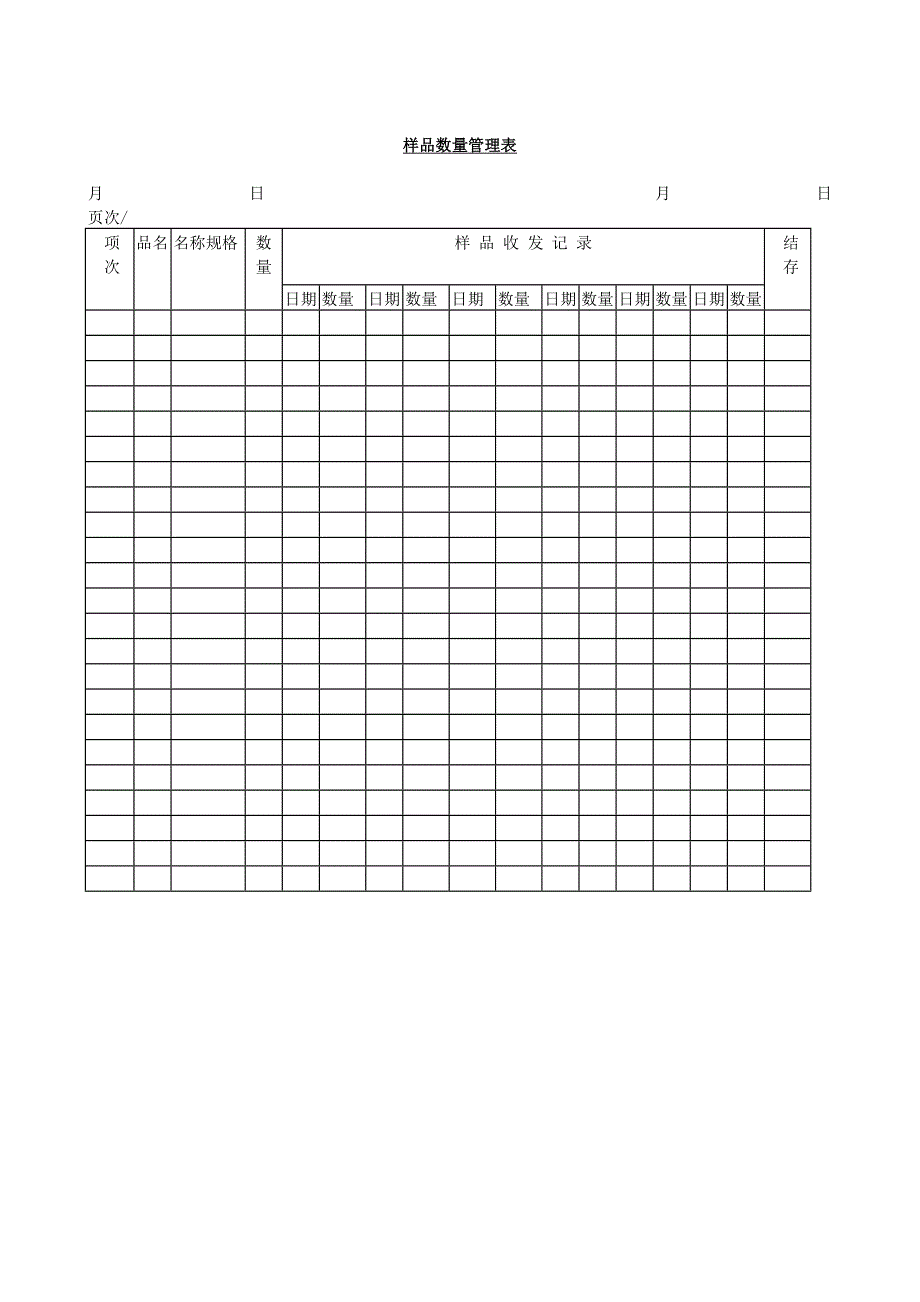 样品数量管理表－营销管理表格_第1页