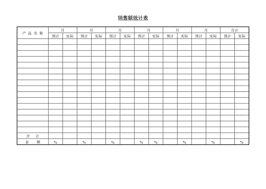 销售额统计表－营销管理表格_第1页