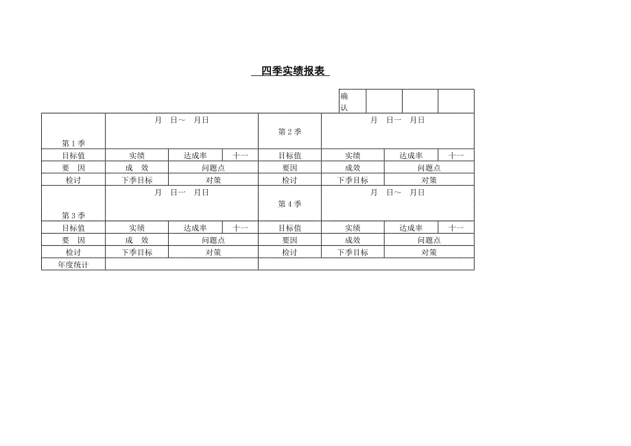 四季实绩报表－营销管理表格_第1页