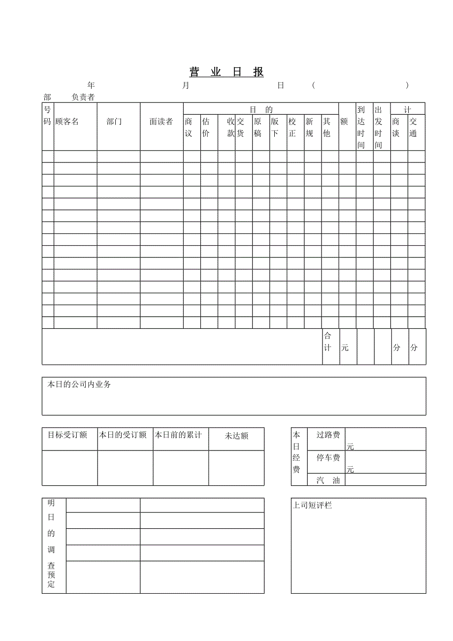 营业日报1－营销管理表格_第1页