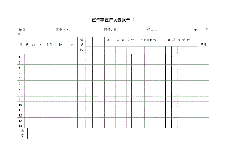 宣传车宣传调查报告书－营销管理表格_第1页