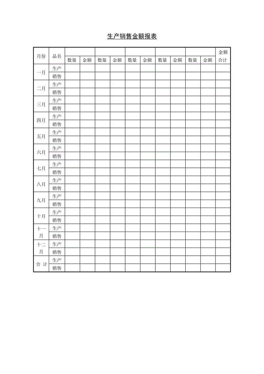 生产销售金额报表－营销管理表格_第1页