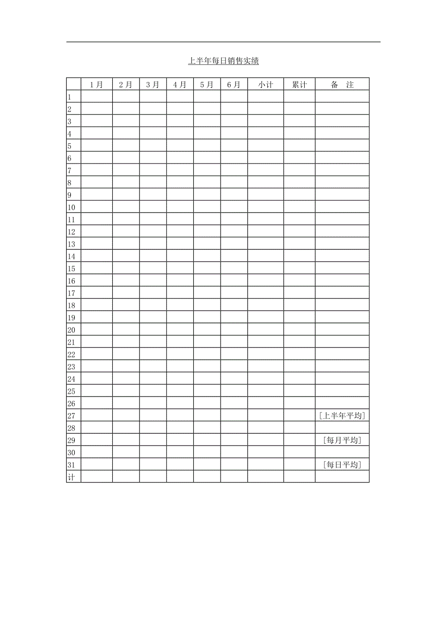 上半年每日销售实绩－营销管理表格－销售管理_第1页
