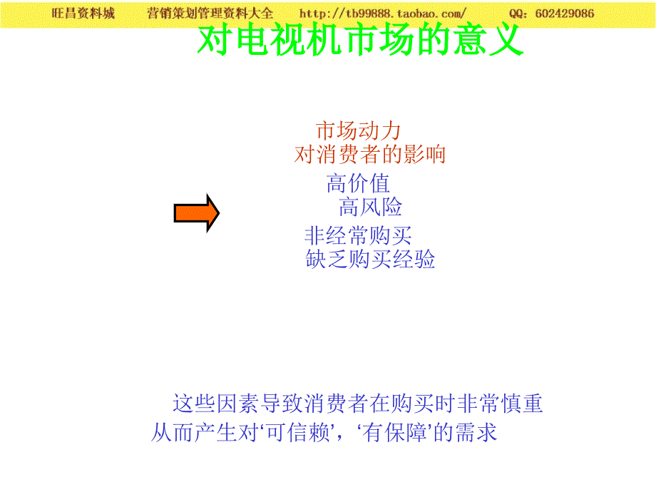 TCL品牌策略推荐－品牌管理_第4页