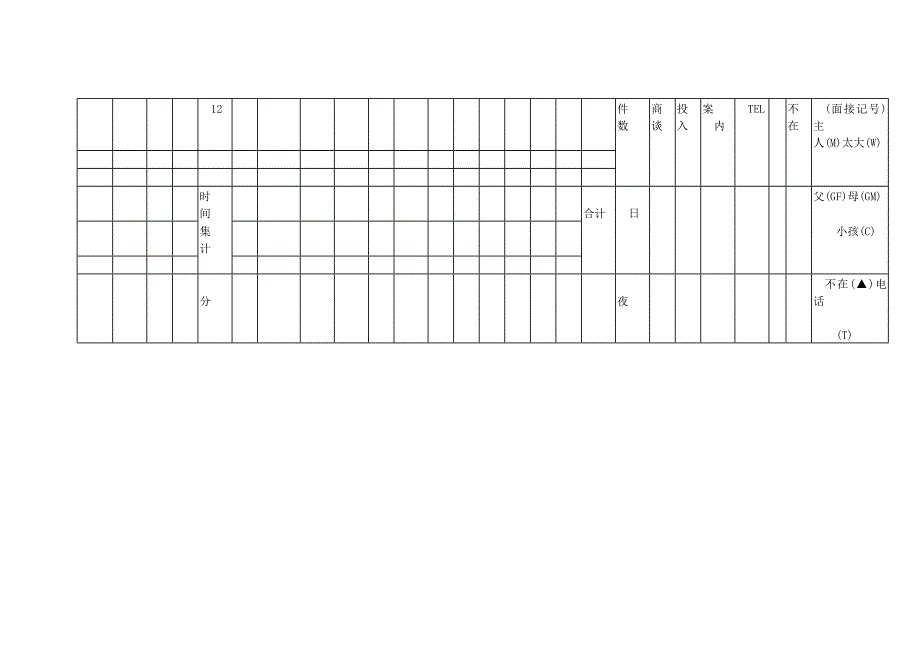 营业日报表（三）－营销管理表格_第2页