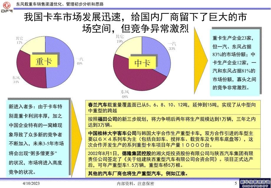 东风载重车销售渠道优化、管理初步分析和思路63页－销售策略_第5页