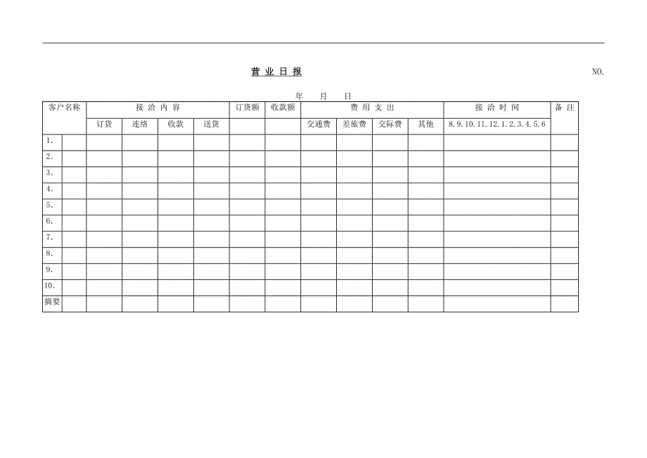 营业日报－营销管理表格－销售管理_第1页