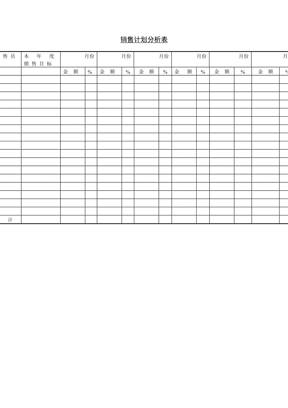 销售计划分析表－营销管理表格_第1页