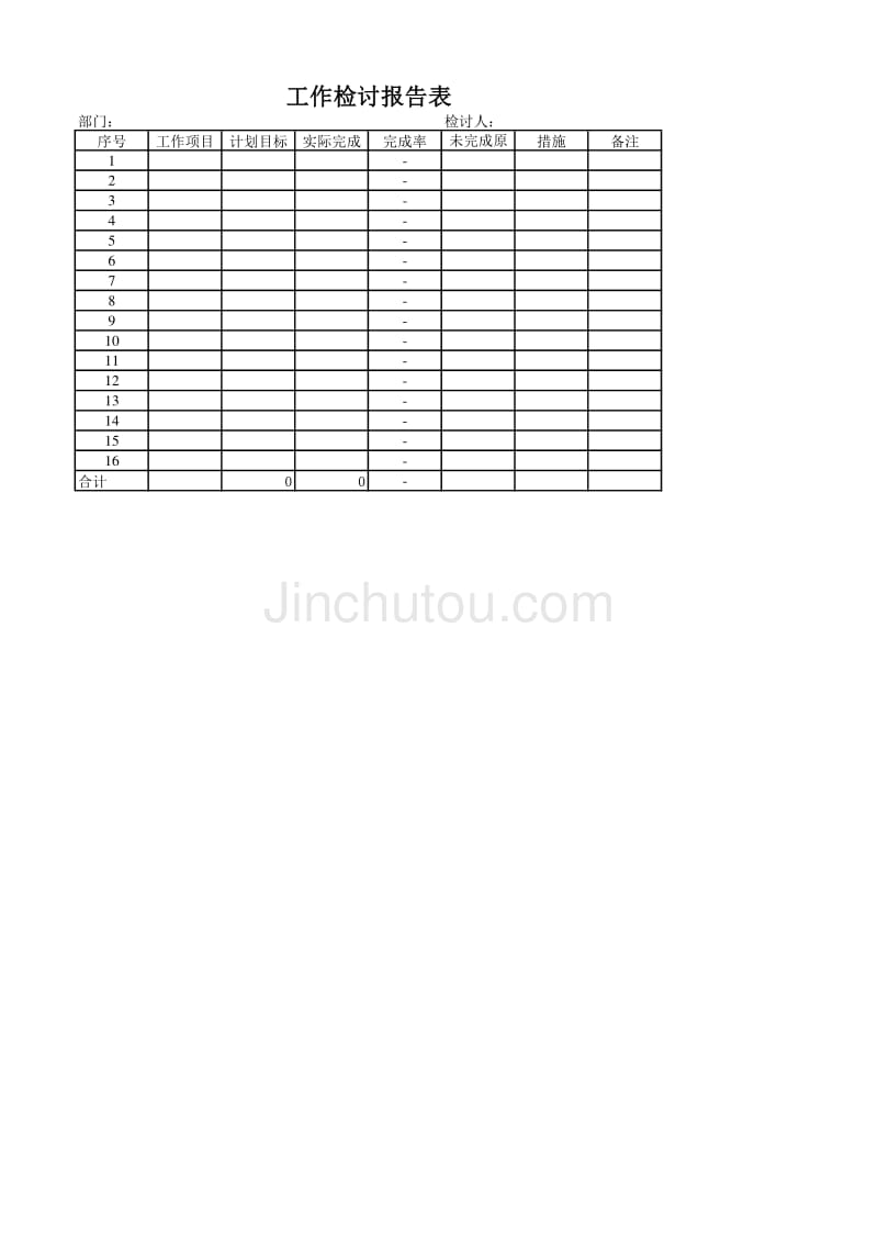 工作检讨报告表－业务拓展管理制度与表格_第1页