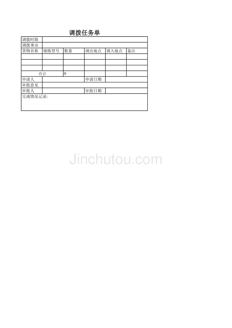 调拨任务单－营销货品管理制度与表格_第1页