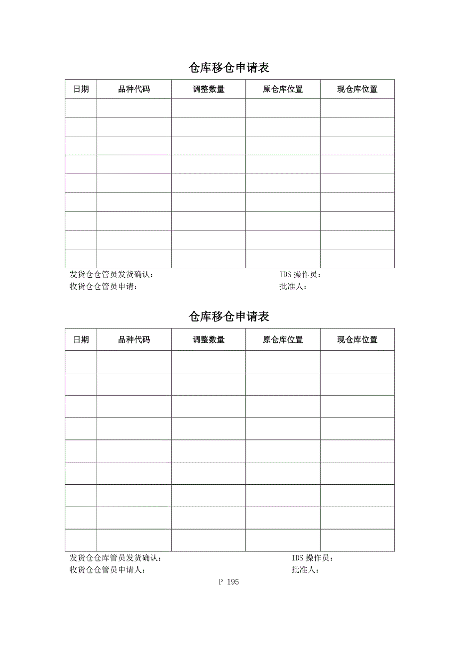 仓库移仓申请表－宝洁公司渠道管理策略_第1页