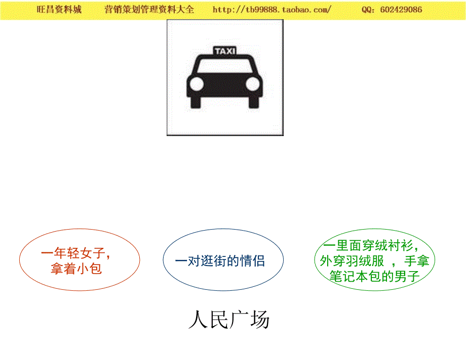 第四章 客户价值及其管理（营销知识－客户关系管理课件）_第4页