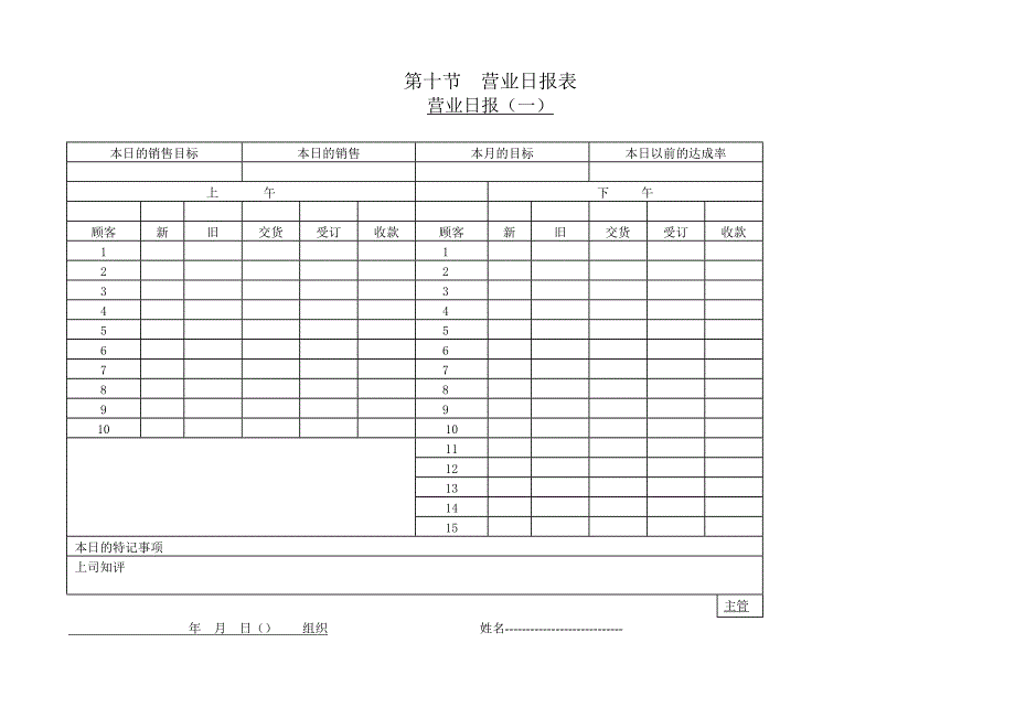 营业日报表（一）－营销管理表格_第1页