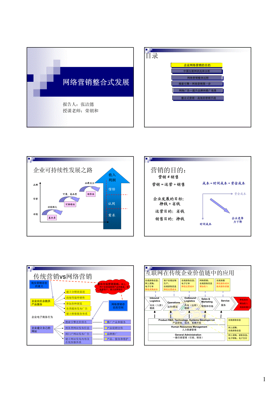 网络营销整合式发展 营销策划－营销传播策略_第1页