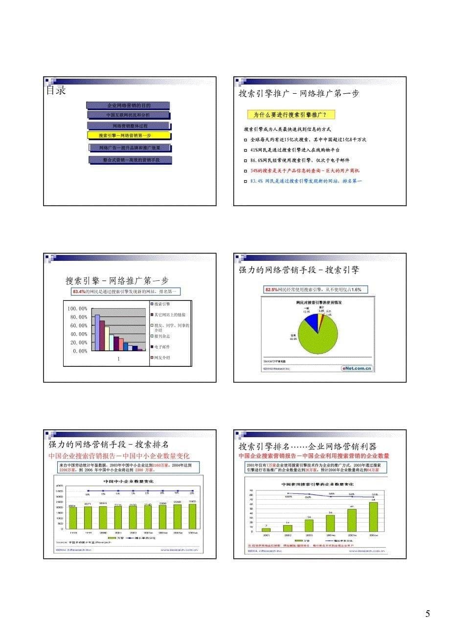 网络营销整合式发展 营销策划－营销传播策略_第5页