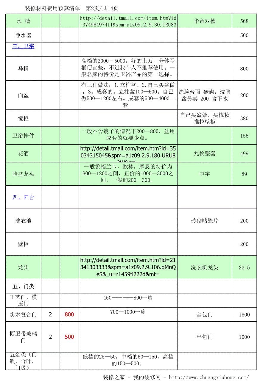 家庭装修预算清单_图文_第2页