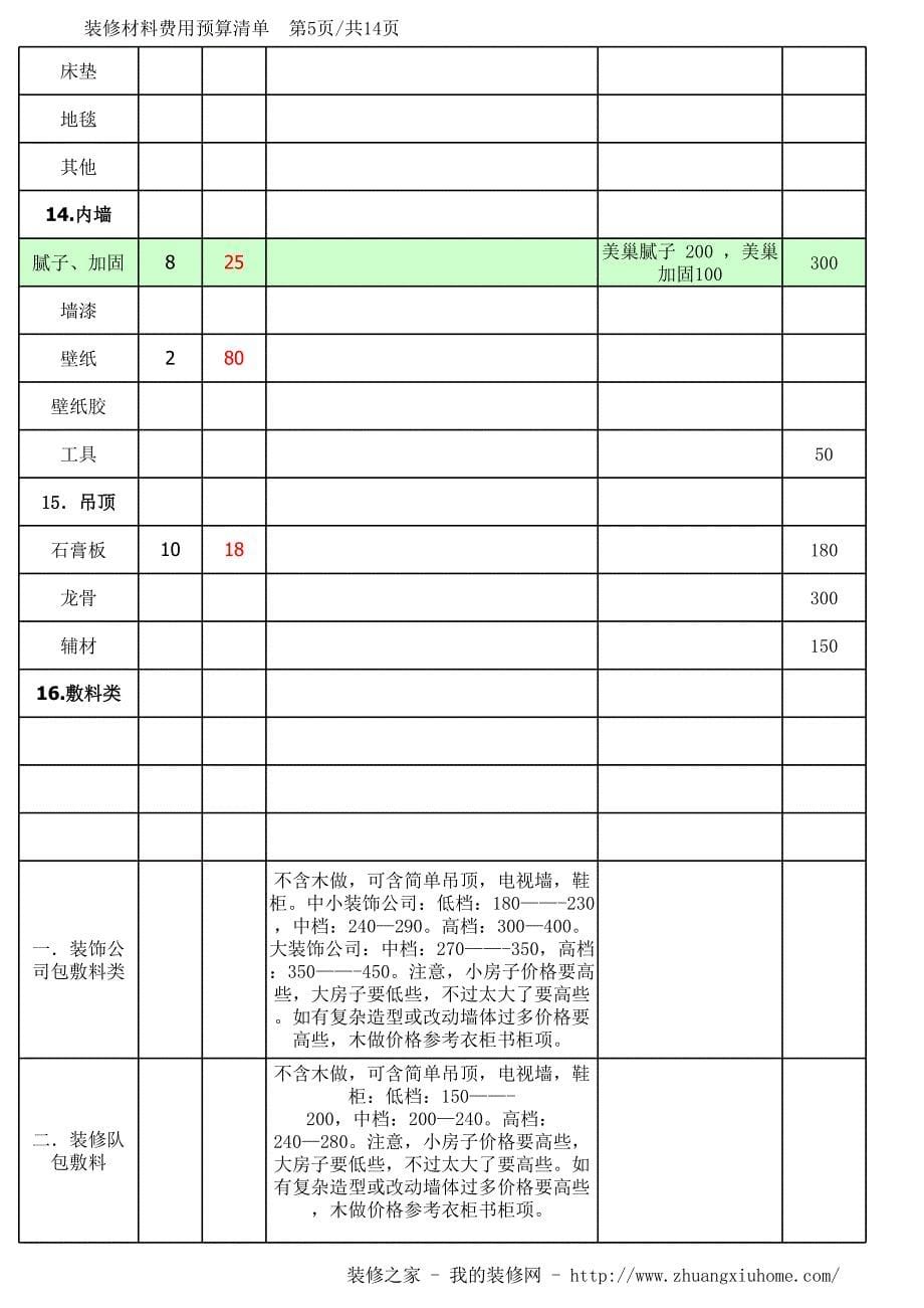 家庭装修预算清单_图文_第5页