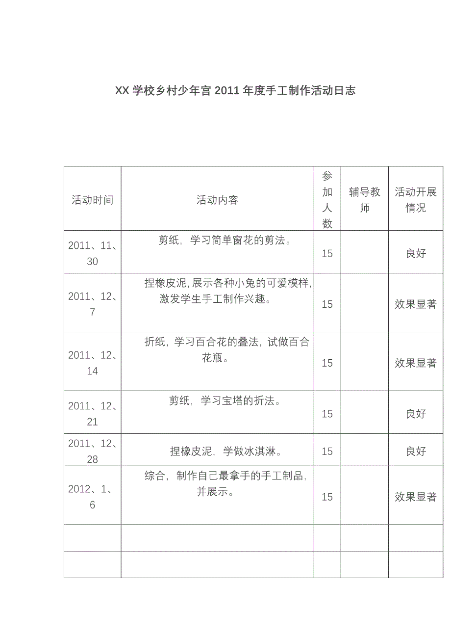 XX学校乡村少年宫手工制作活动计划1_第3页