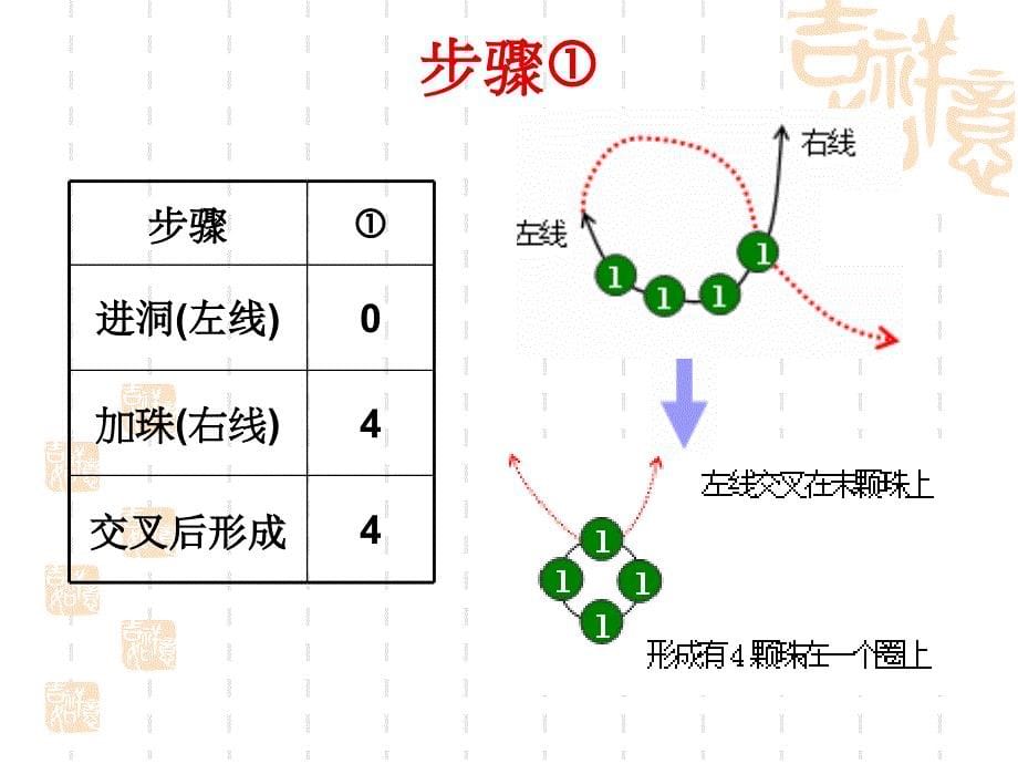 《串珠DIY手工制作》_图文_第5页