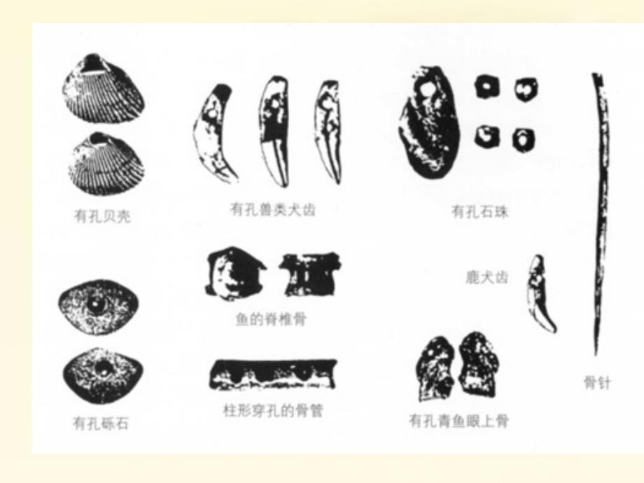 中国古代服饰的演变_第4页