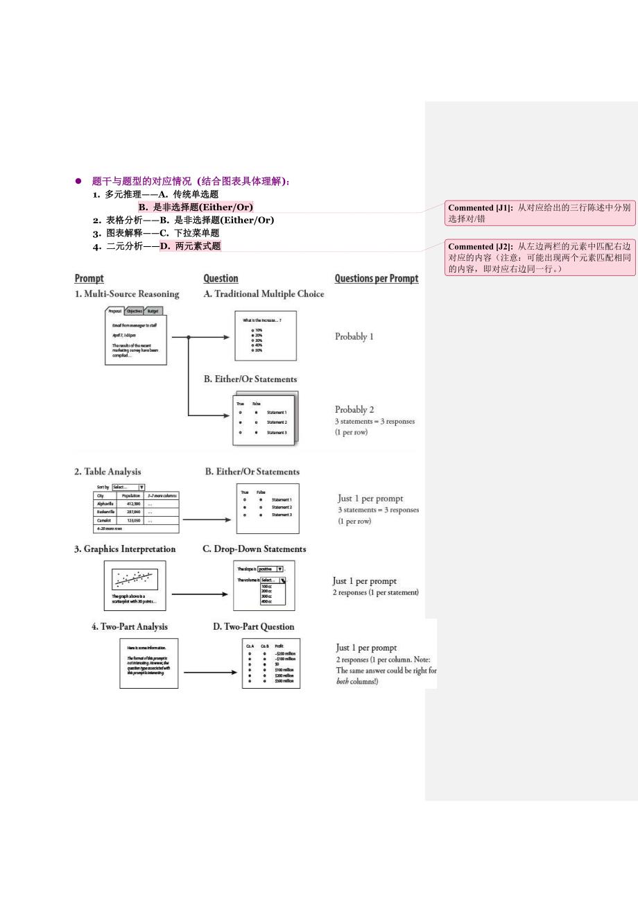 My Manhattan IR Notes GMAT笔记_第2页