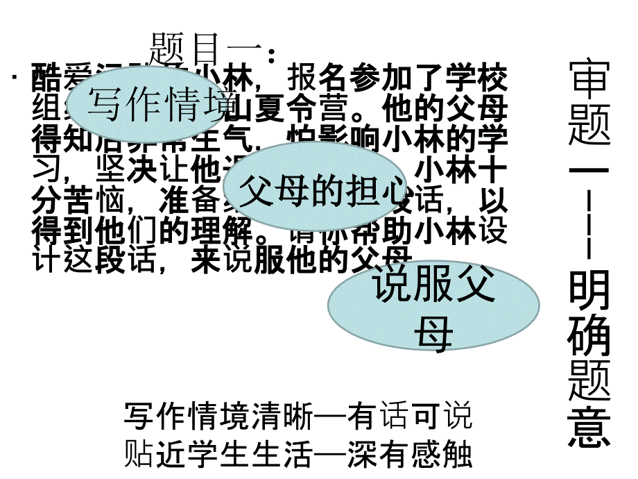 2015年海淀语文初三一模写作讲评_图文_第3页