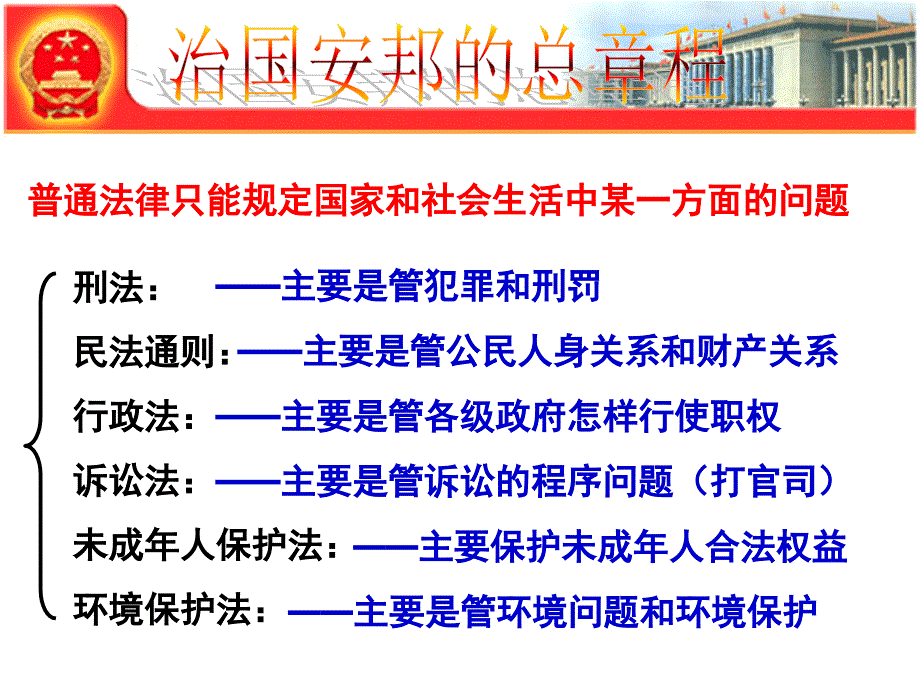 宪法是国家的根本大法PPT_图文_第4页